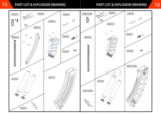 【純正部品】GHK AKM シリーズ ガスブローバック ライフル用 パーツ.