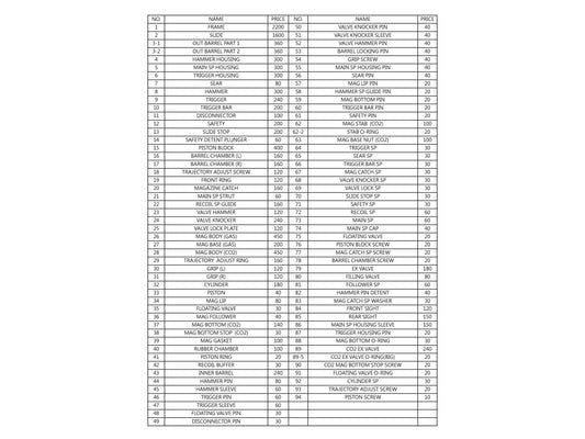 KJ WORKS KP-09 CZ 75 GBB Airsoft Pistol Replacement Part.