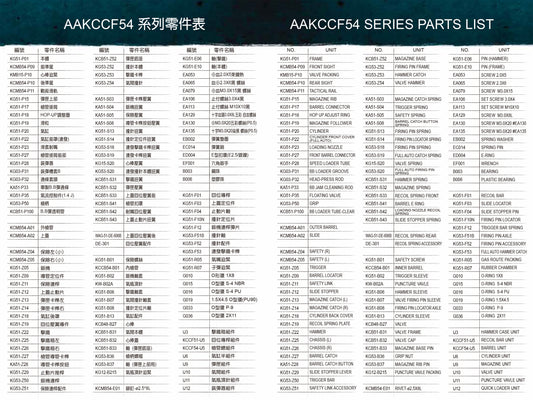 KWC Desert Eagle L6 CO2 Blowback Airsoft Pistol Replacement Part.