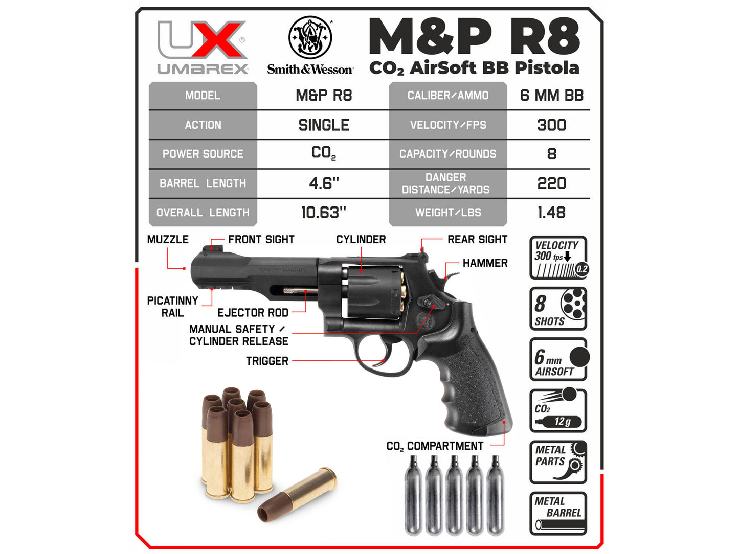 UMAREX | Smith & Wesson M&P R8 CO2ガスリボルバー.
