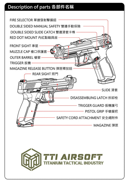 TTI AIRSOFT TP22 ガスブローバックハンドガン.