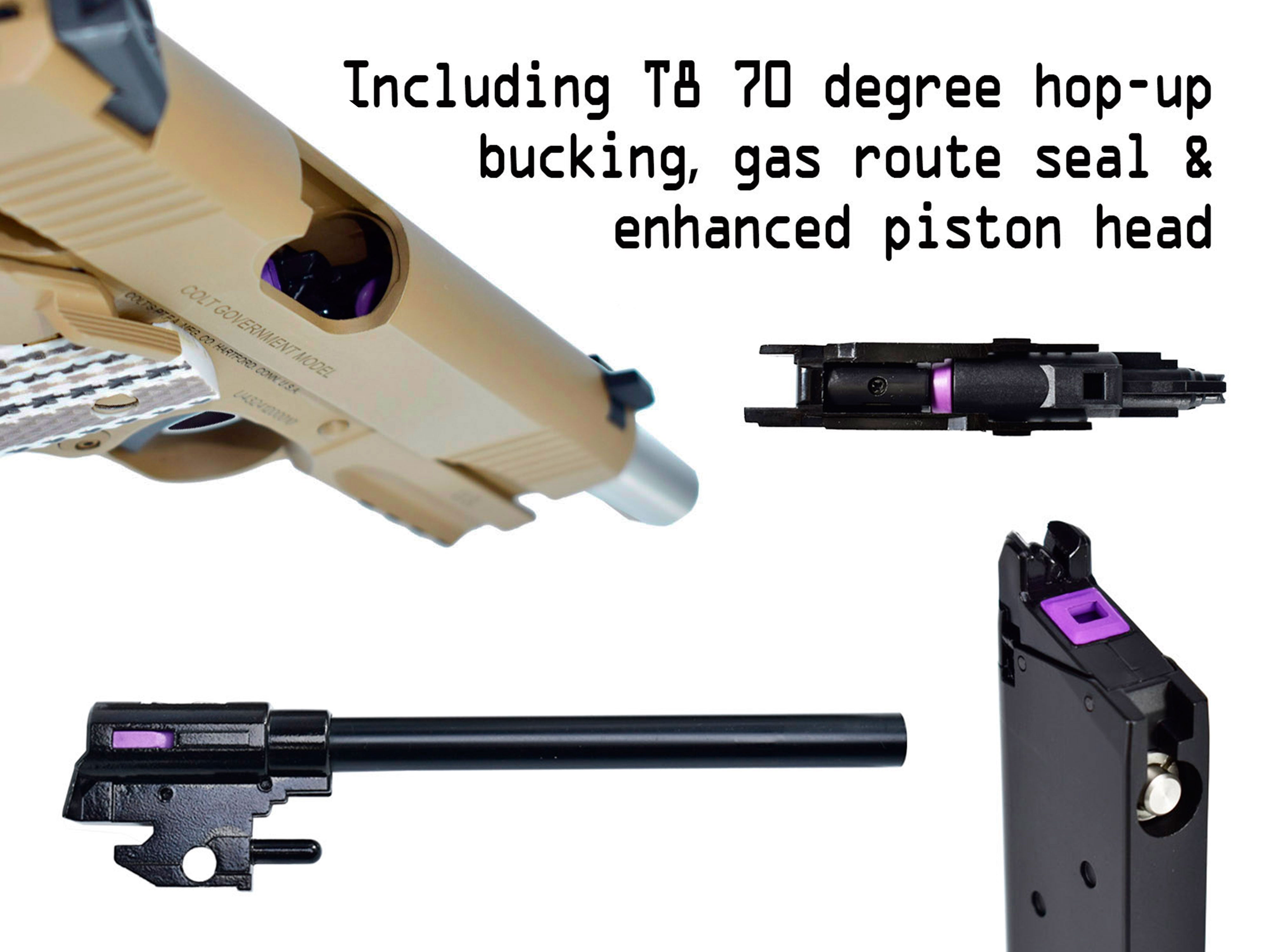EMG CYBERGUN COLT Licensed コルト M45A1 ガスブローバック