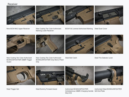 BCM | VFC MK2 MCMR 14.5" 2-Tone V3 システム ガスブローバック ライフル.