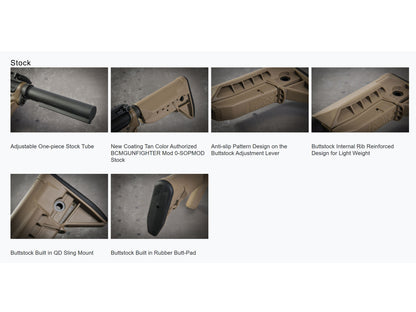 BCM | VFC MK2 MCMR 14.5" 2-Tone V3 システム ガスブローバック ライフル.