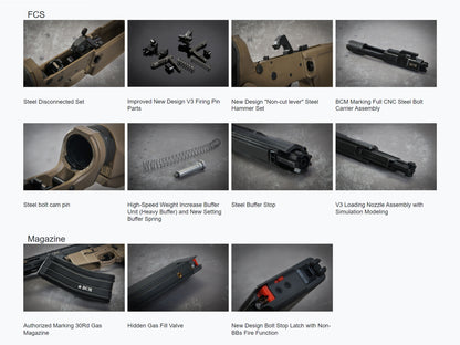 BCM | VFC MK2 MCMR 11.5" 2-Tone V3 システム ガスブローバック ライフル.