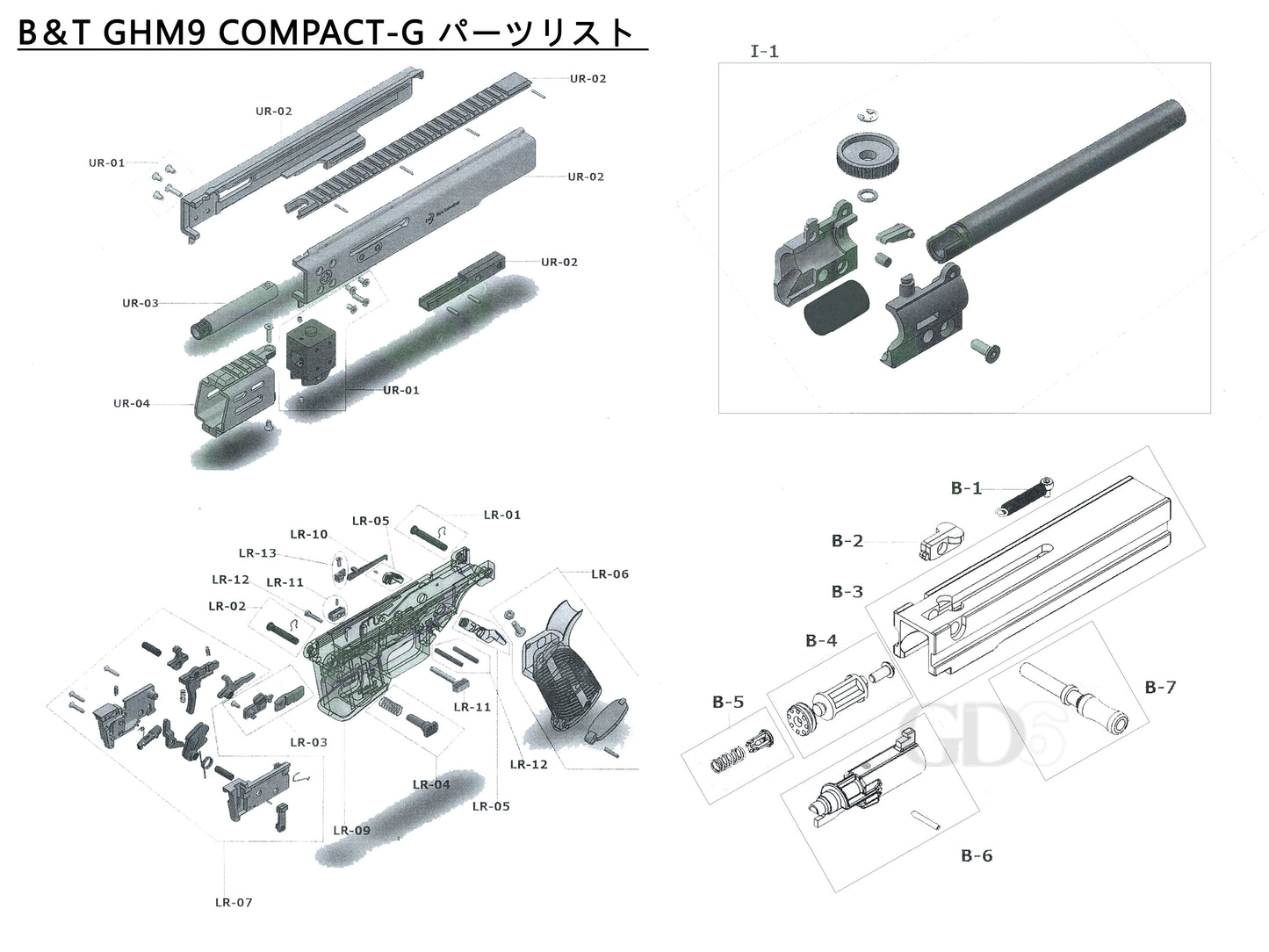 【純正部品】B＆T GHM9 COMPACT-G ガスブローバック サブマシンガン.