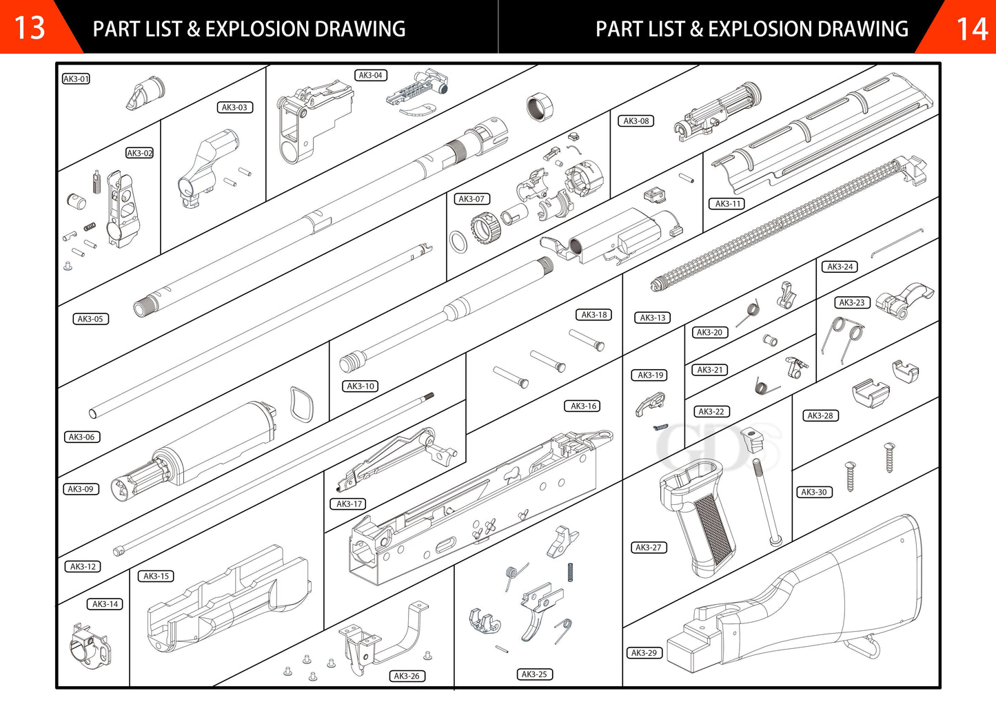 【純正部品】GHK AKM シリーズ ガスブローバック ライフル用 パーツ.