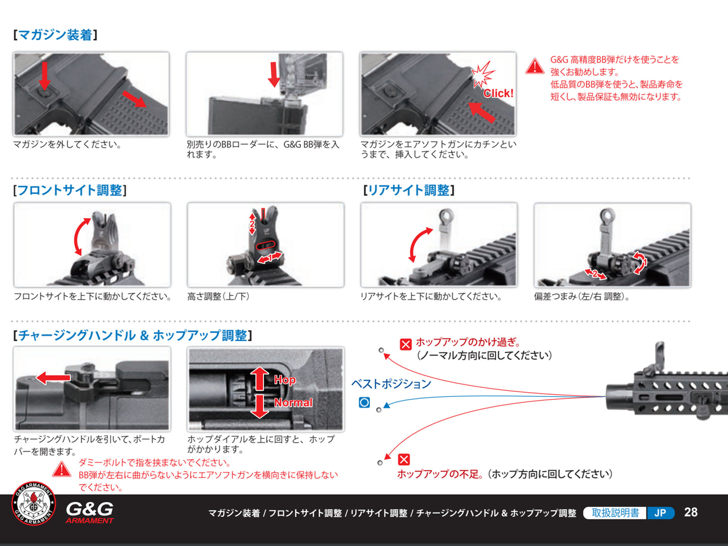 [日本仕様] G&G FAR-556 Folding AR AEG 電動ガン.
