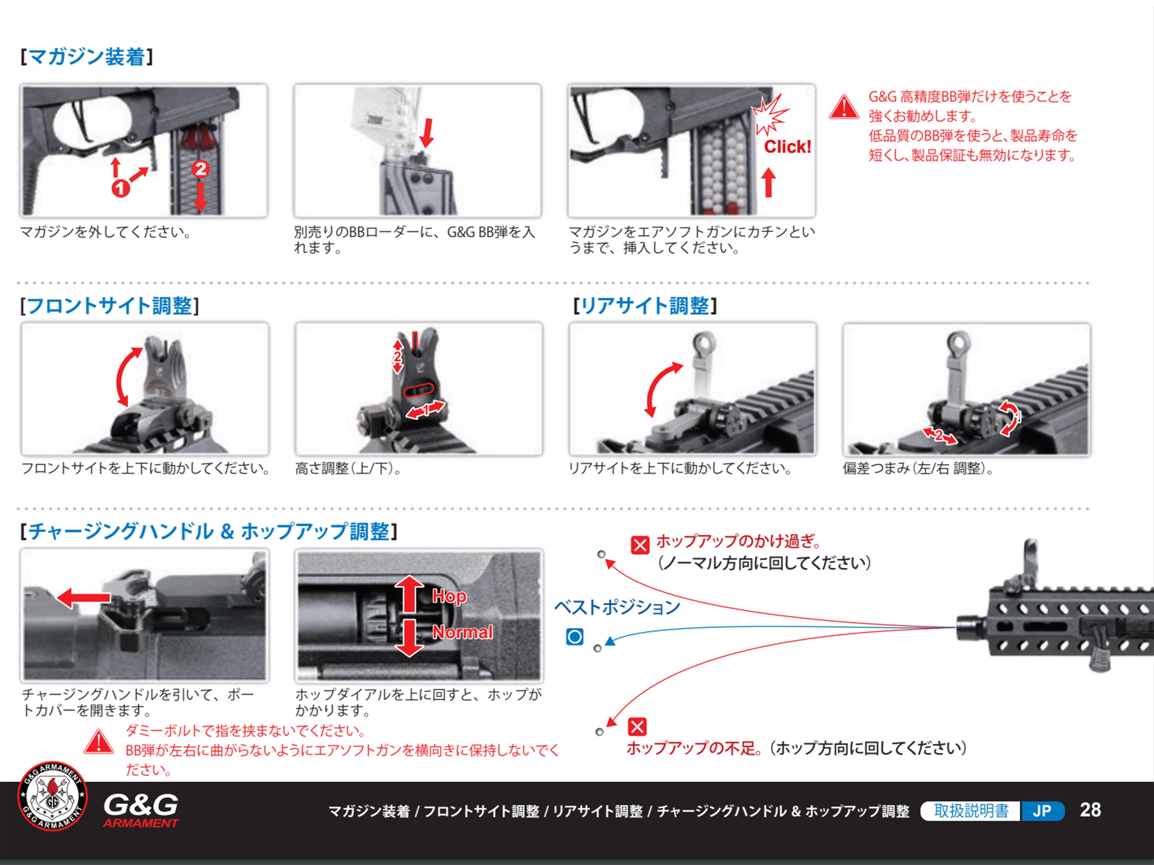 G&G FAR9 電動ガン 日本仕様 PCC 9mm 折りたたみ FAR-9 Folding AR AEG