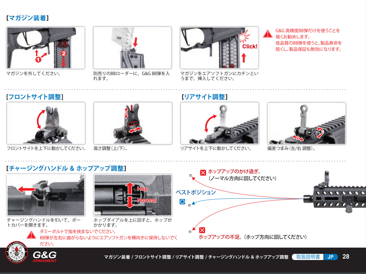 [日本仕様] G&G FAR-9 PCC Folding AR AEG 電動ガン.