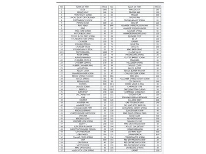 【純正部品】KJ WORKS KP-19 ハイキャパ オプティクスレディ ハンドガン パーツ.