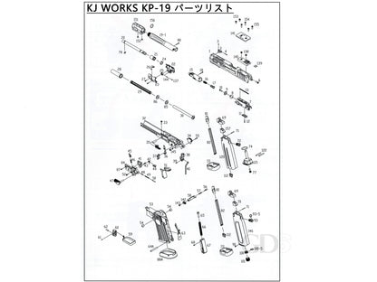 【純正部品】KJ WORKS KP-19 ハイキャパ オプティクスレディ ハンドガン パーツ.