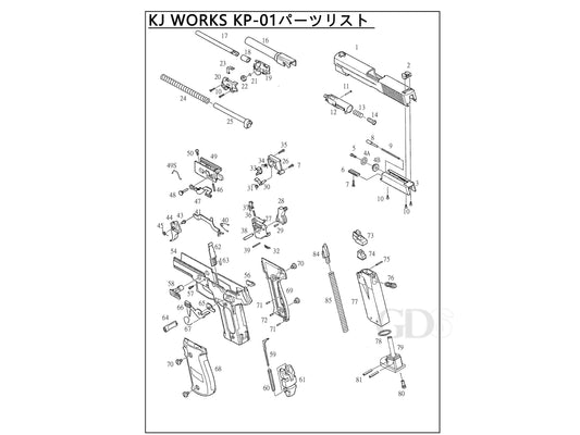 【純正部品】KJ WORKS KP-01 シグ ザウエル P226 ハンドガン パーツ.