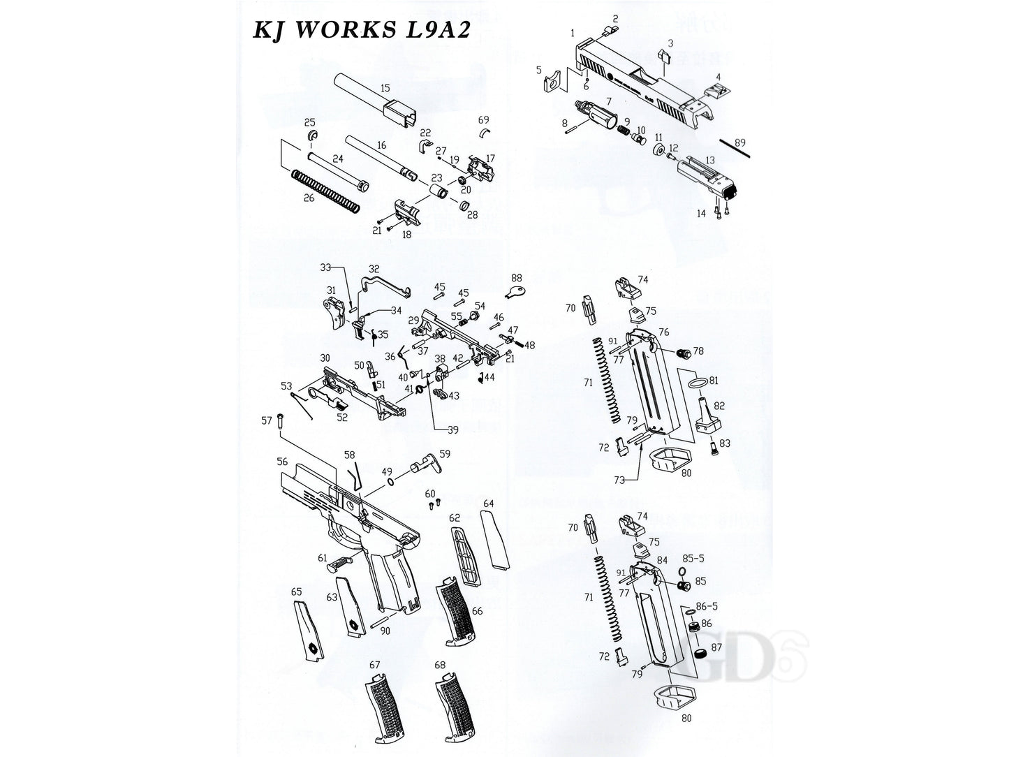 ASG | KJ WORKS STEYR ARMS L9-A2 手槍 原廠備用零件.