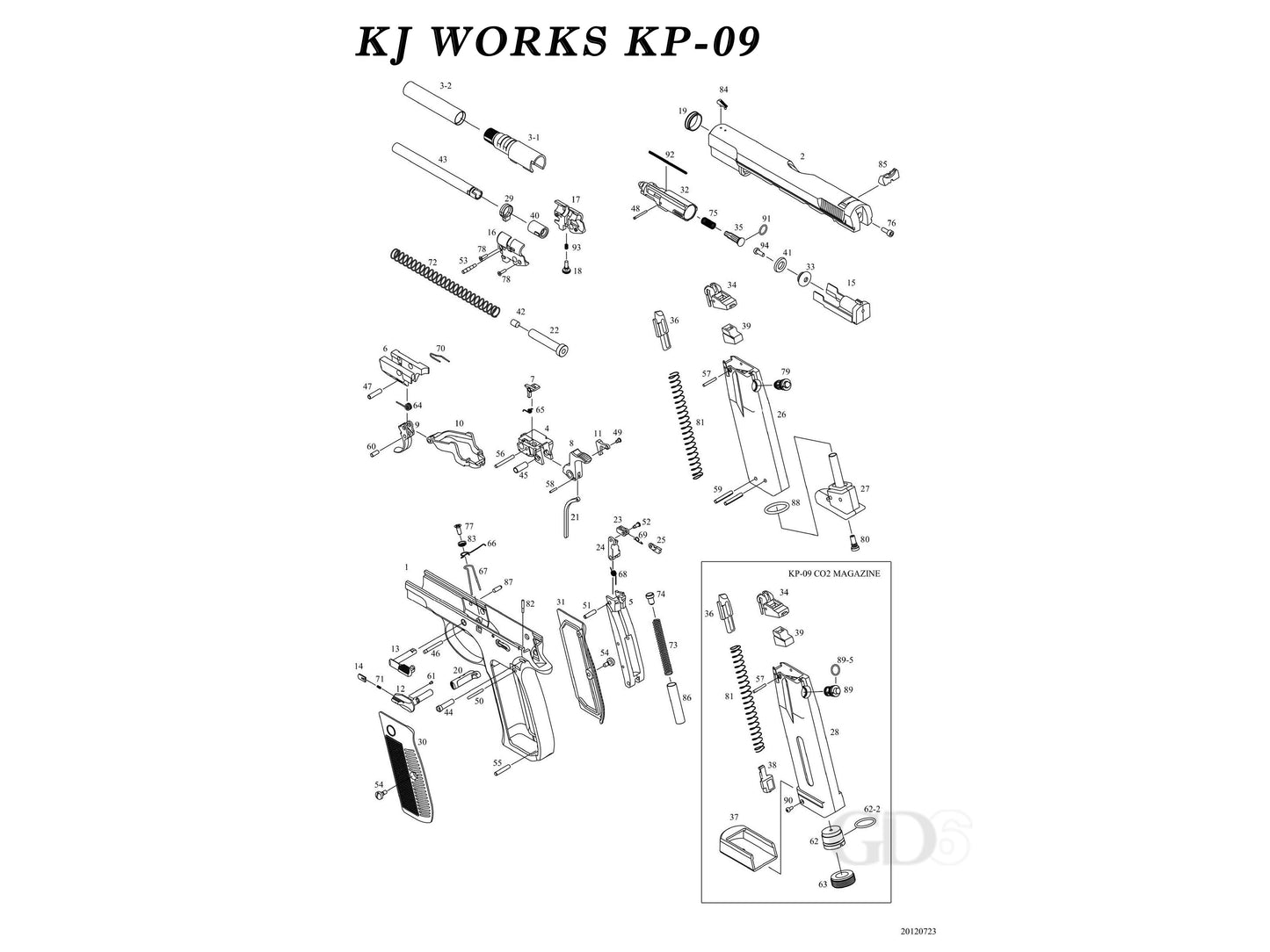 KJ WORKS KP-09 CZ 75 手槍 原廠備用零件.