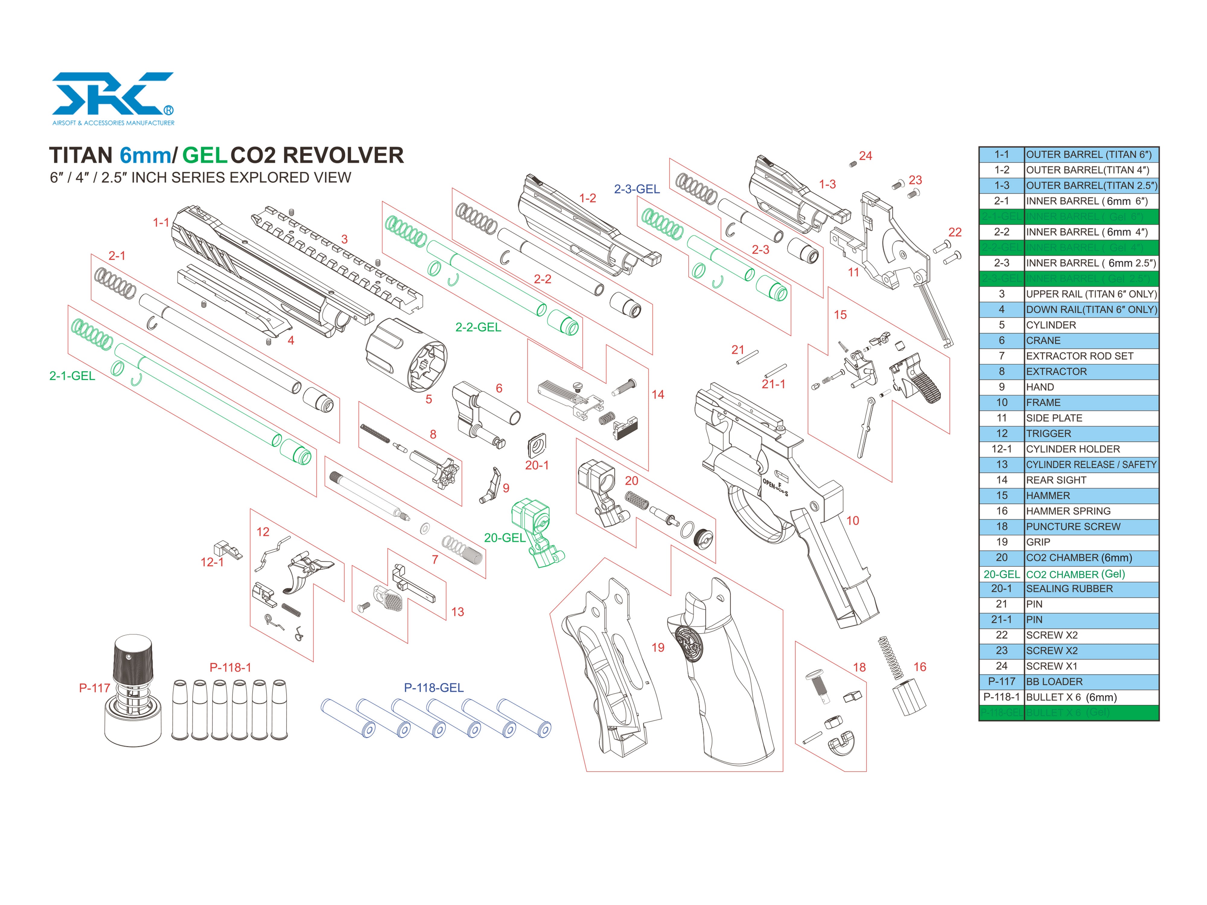 SRC – GD6-JP