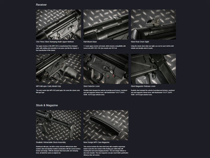 UMAREX | H&K VFC MP5 SD3 EARLY モデル 2024 V2 バージョン ガスブローバック サブマシンガン.